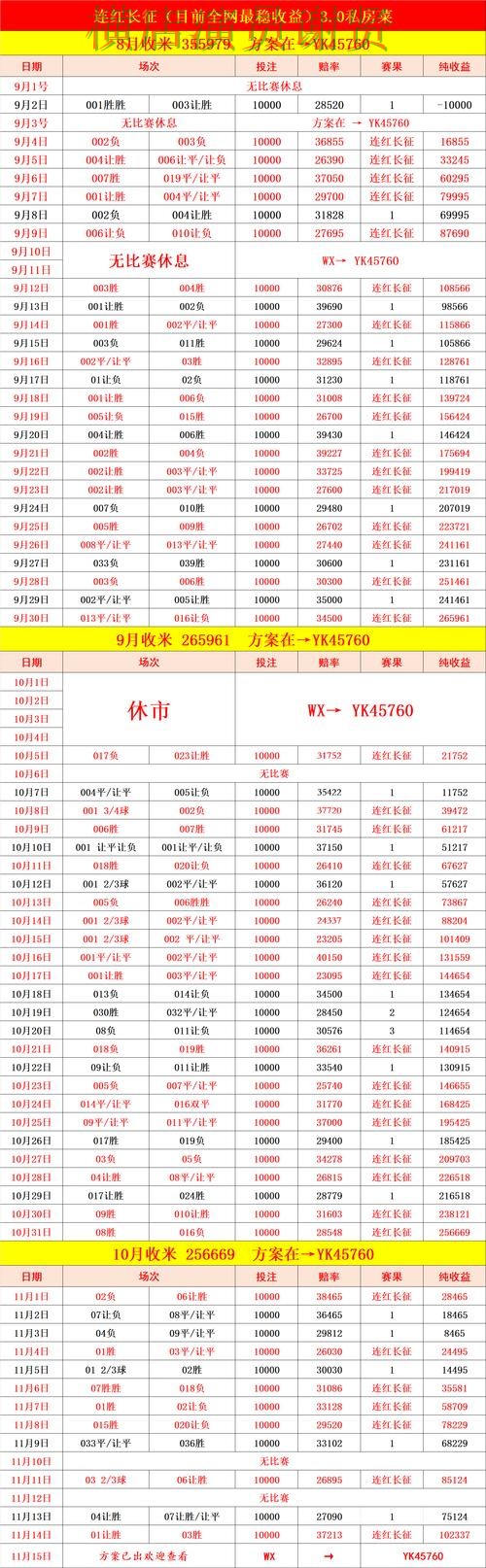 世界杯投注网站赛事数据分析与预测参考