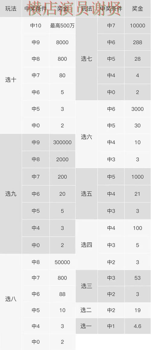 88体育世界杯投注网页入口与赛事预测分析